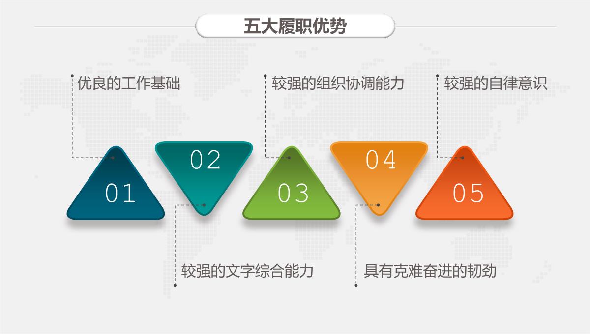 竞聘管理岗位PPT模板_19