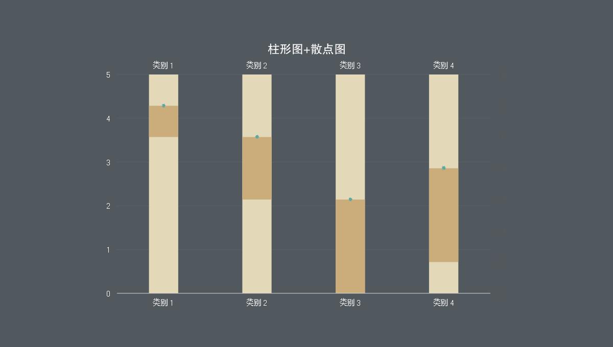 新版PPT图表PPT模板_30