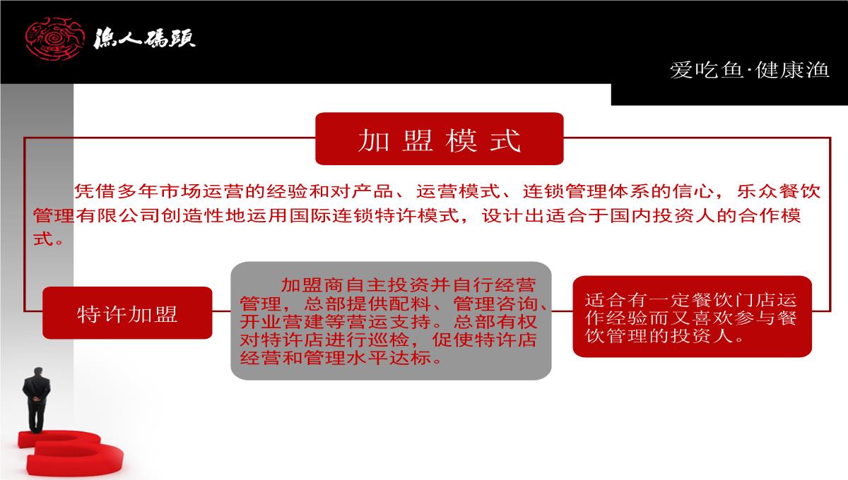 企业宣传册PPT模板_23