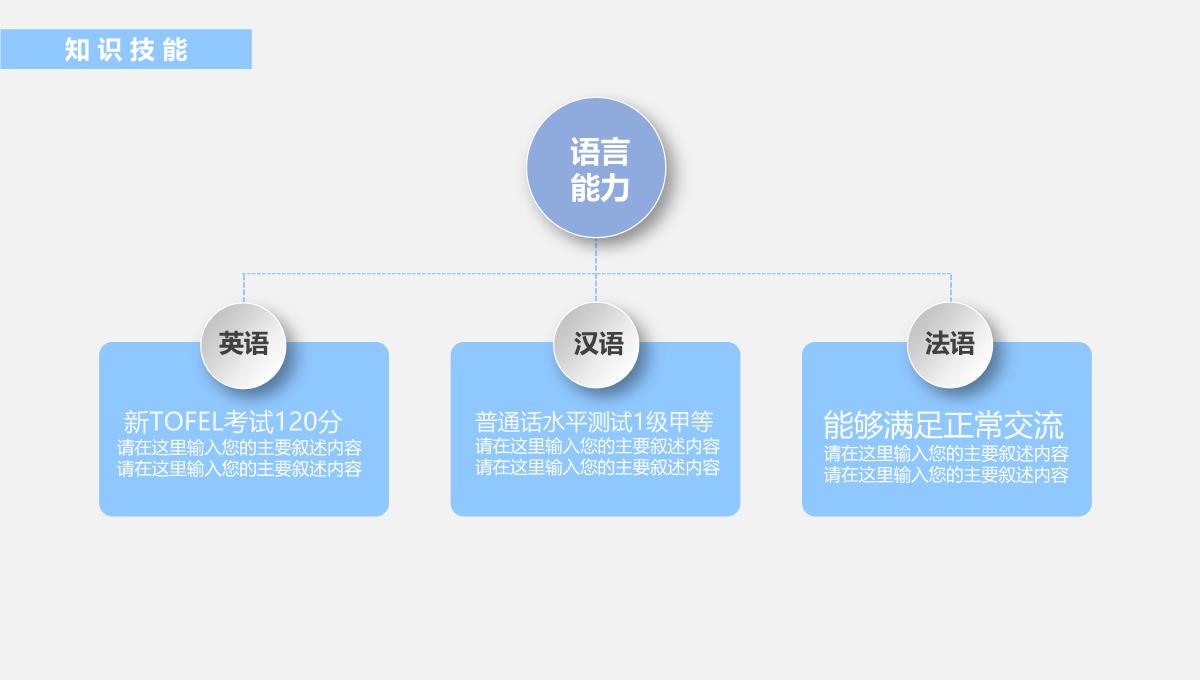 免费岗位竞聘ppt范文PPT模板_15