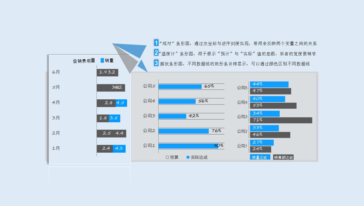 PPT分析图表PPT模板_04