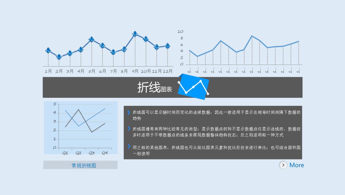 PPT分析图表PPT模板_03