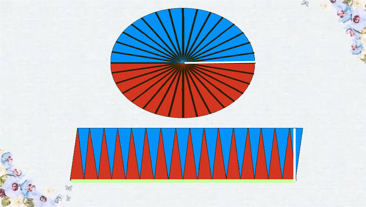 小学数学复习-图形的认识与测量PPT模板_17