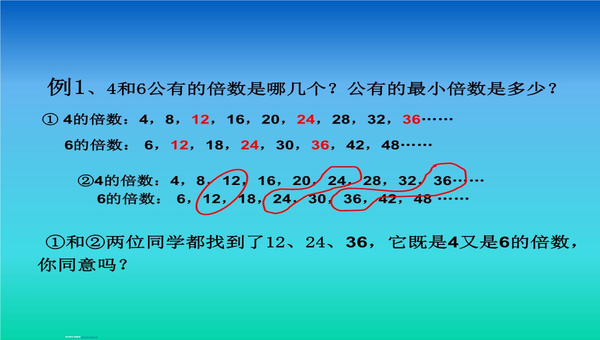 小学数学最小公倍数教学课件设计PPT模板_03