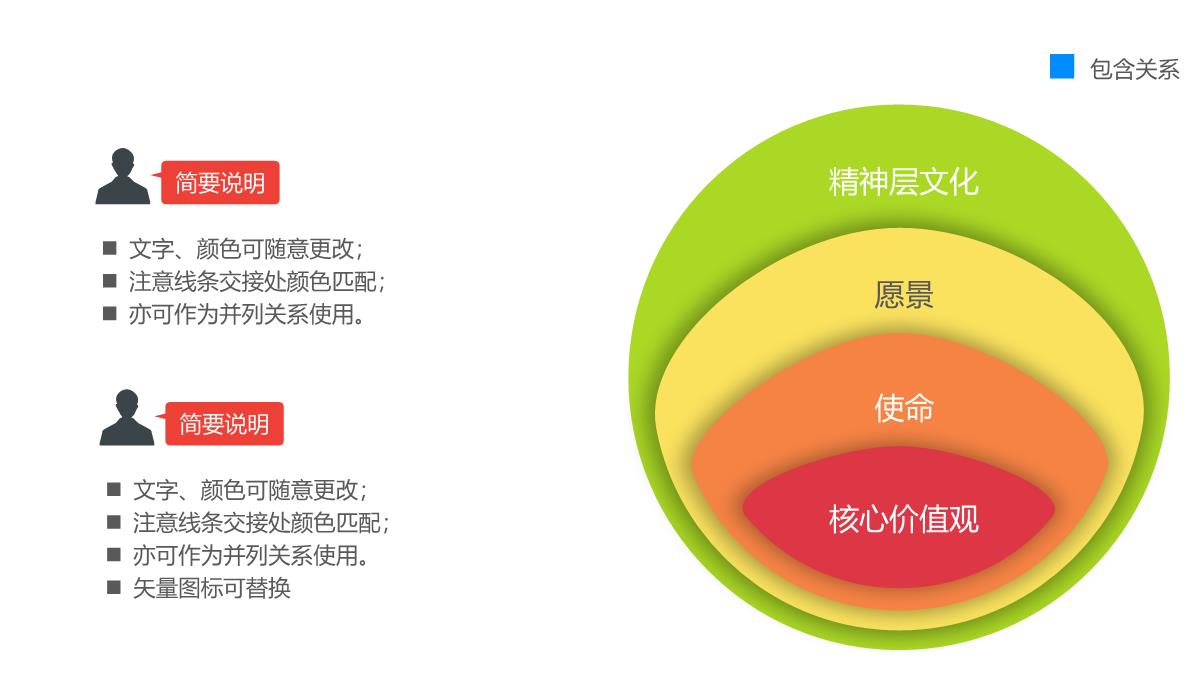 工厂商业计划书PPT模板_52