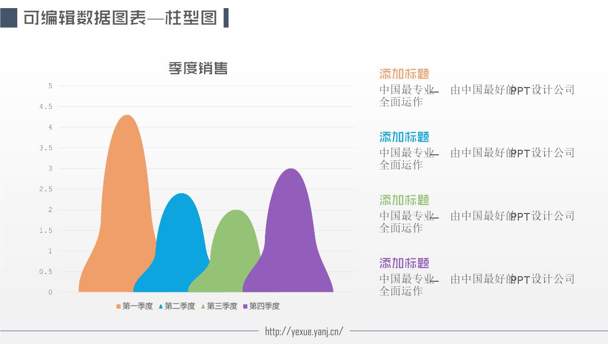 可编辑图表PPT模板_09