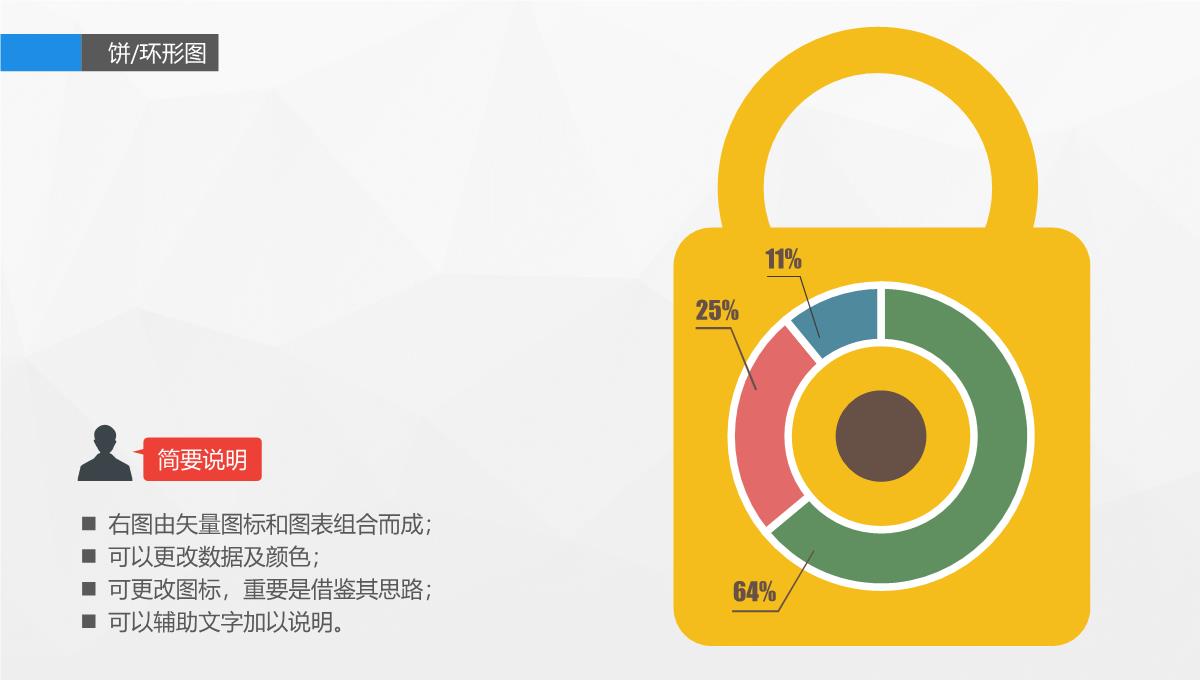 PPT图表素材大全PPT模板_53