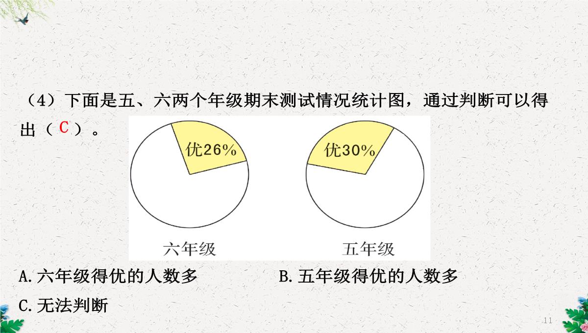 六年级下册数学课件-1.1扇形统计图｜苏教版(2014秋)-(共25张PPT)PPT模板_11