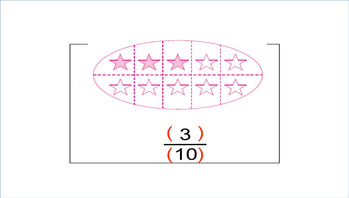 三年级数学下册认识一个整体的几分之几练习苏教版ppt课件4PPT模板_26