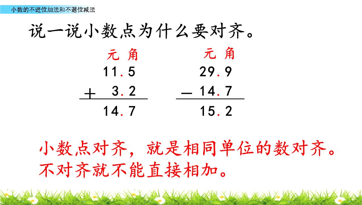 北师大版三年级上册数学8.3-小数的不进位加法和不退位减法课件PPT模板_10