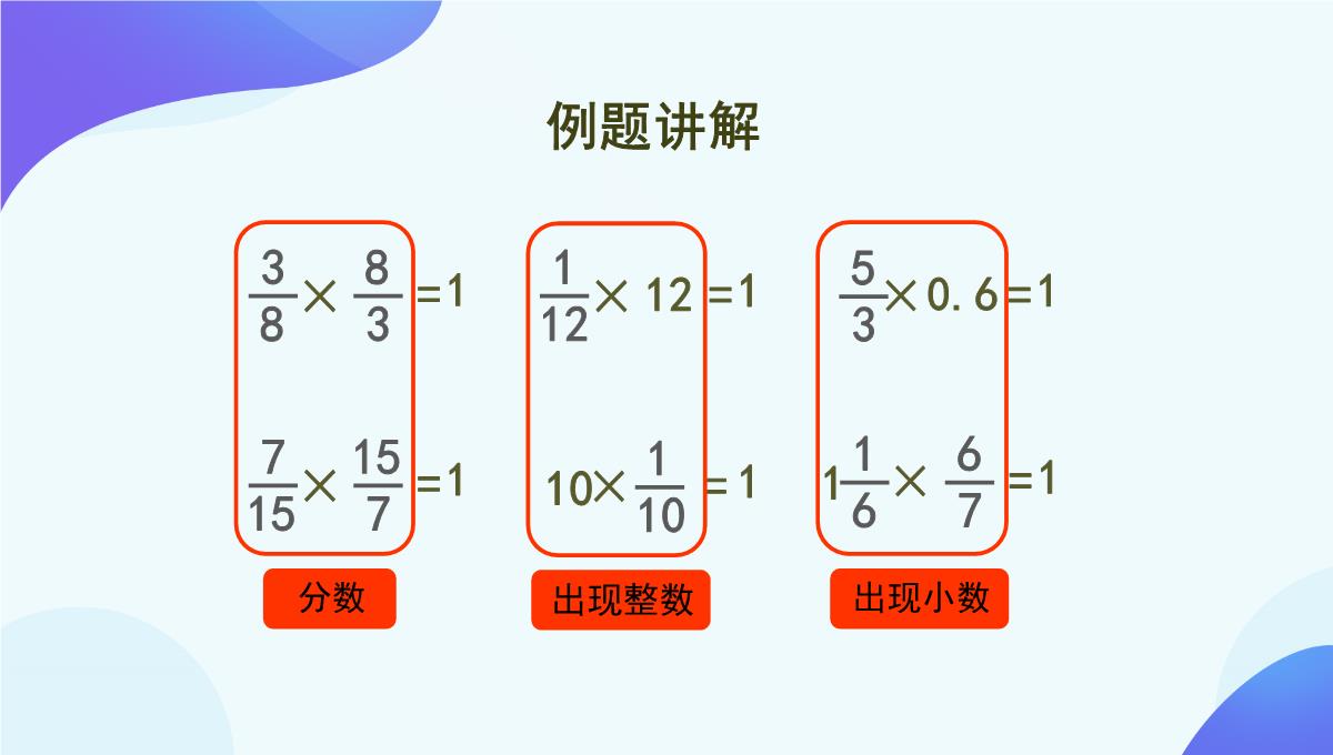 人教版《倒数的认识》PPT5(共76张PPT)PPT模板_30