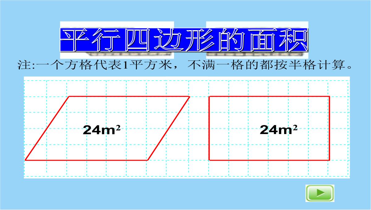 五年级上册数学课件-6.1-平行四边形的面积｜PPT模板_05