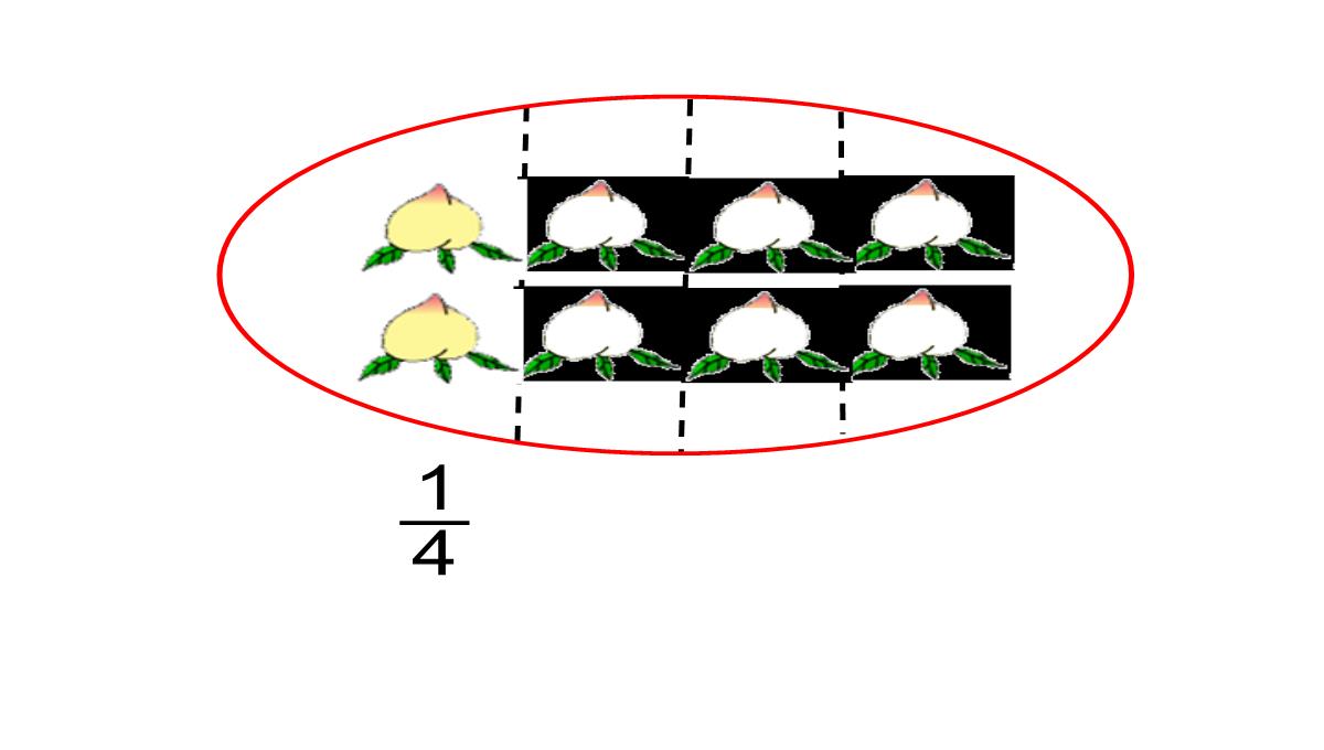 三年级数学下册认识一个整体的几分之几练习苏教版ppt课件4PPT模板_14