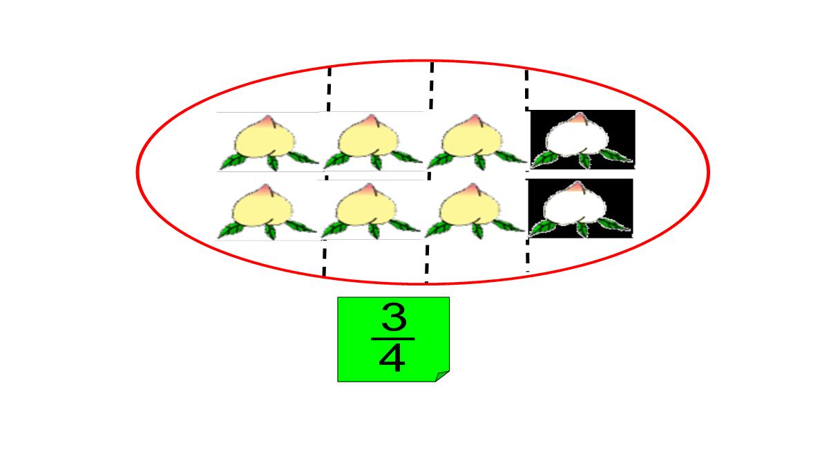 三年级数学下册认识一个整体的几分之几练习苏教版ppt课件4PPT模板_15