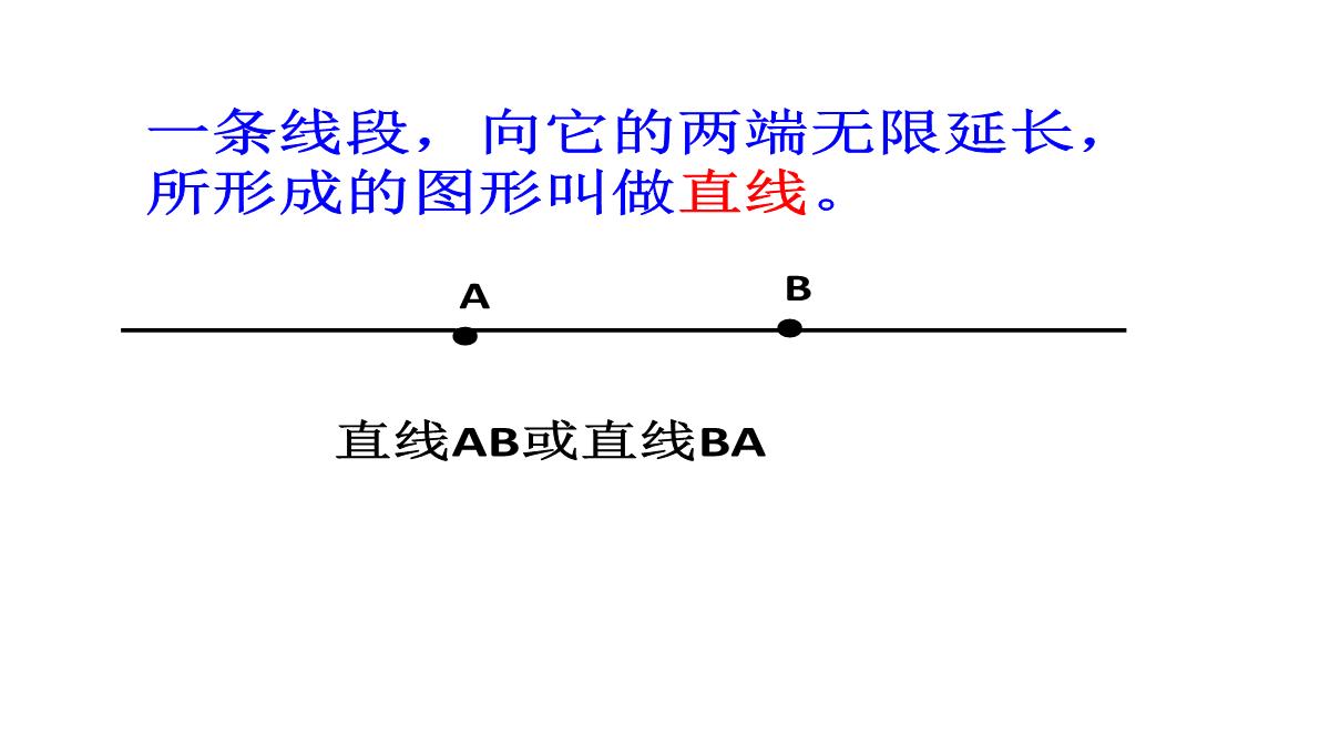 四年级上册数学课件线段射线和直线北京版1PPT模板_08