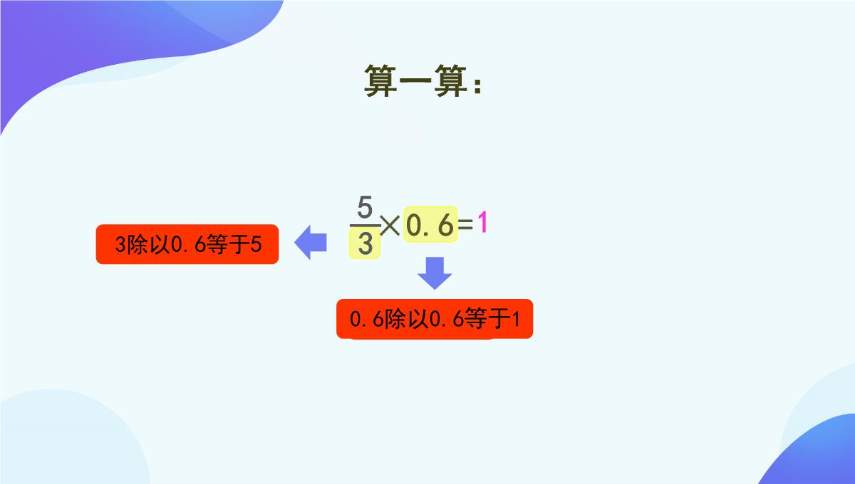 人教版《倒数的认识》PPT5(共76张PPT)PPT模板_06