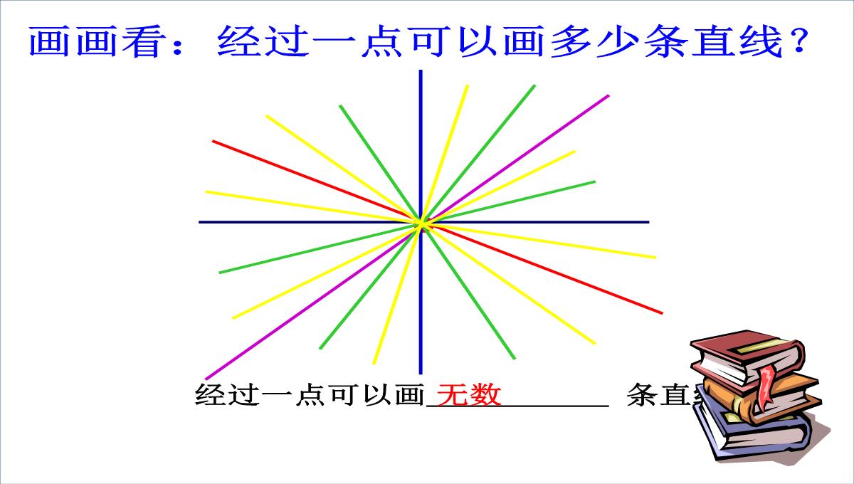 四年级上册数学课件线段射线和直线北京版1PPT模板_12