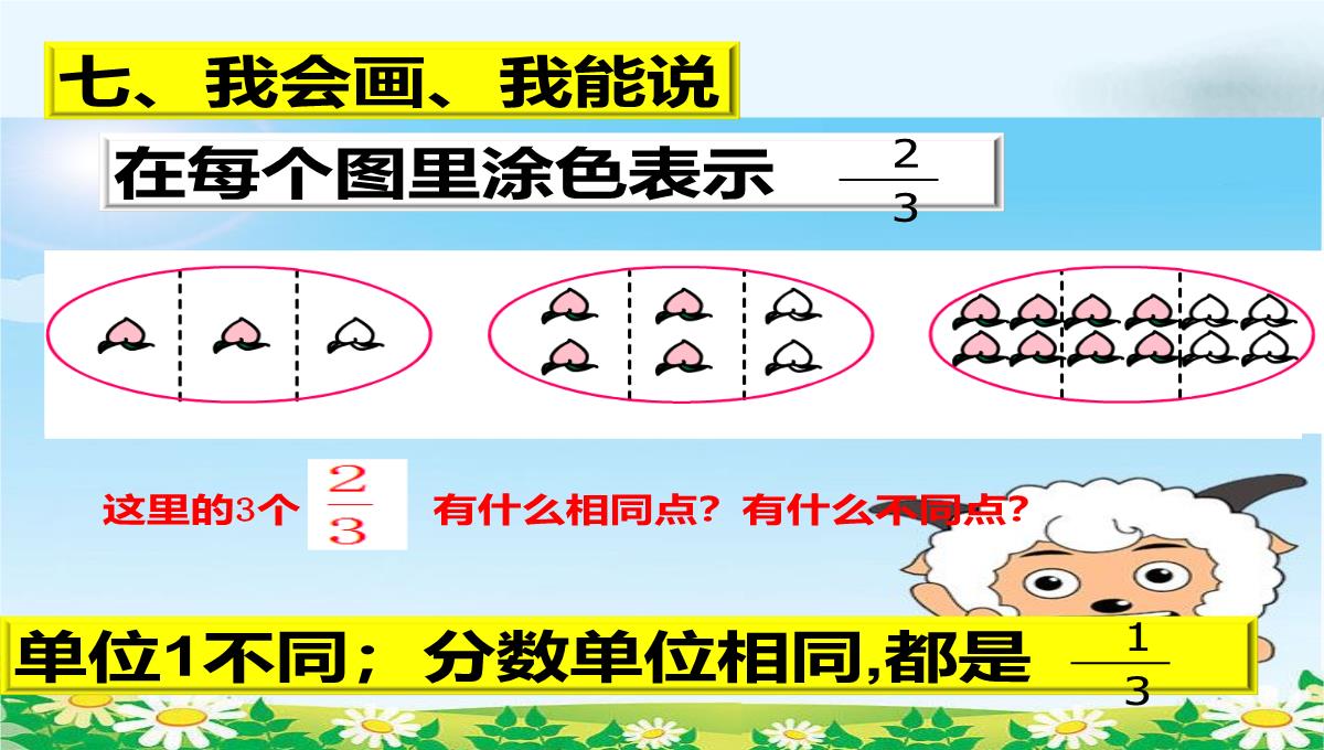 五年级数学下册课件分数的意义苏教版PPT模板_11