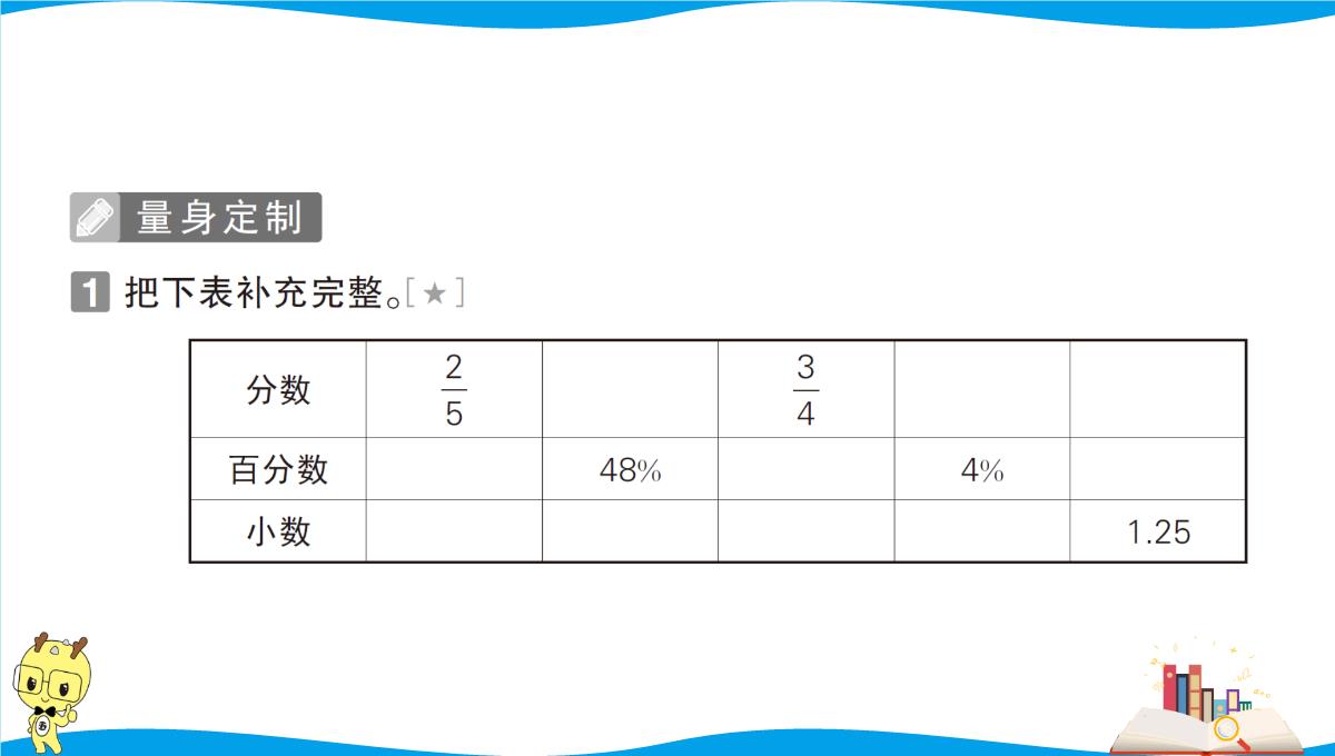 人教版六年级下册数学期末基础知识点复习过关-第2天-分数、百分数的认识PPT模板_02