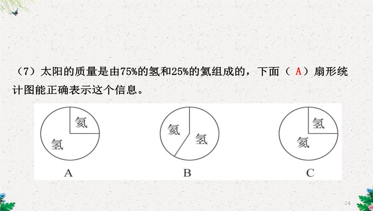 六年级下册数学课件-1.1扇形统计图｜苏教版(2014秋)-(共25张PPT)PPT模板_14