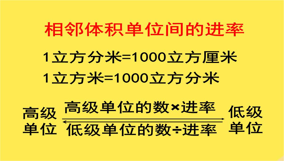 六年级数学上册相邻体积单位间的进率课件苏教版PPT模板_19