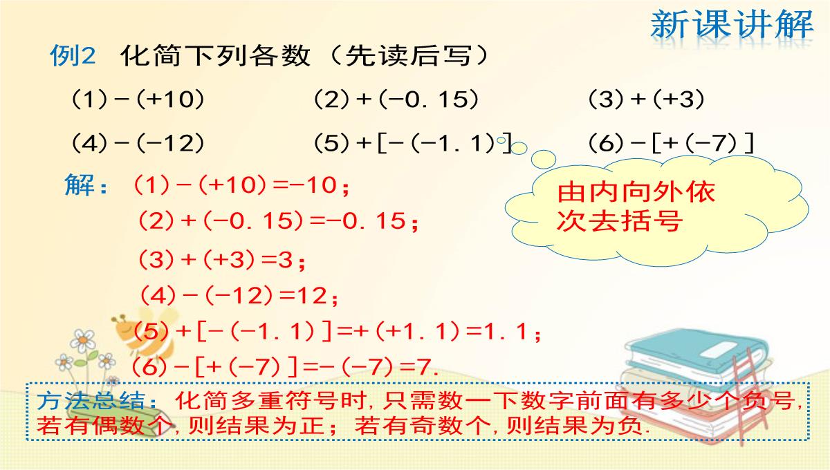 人教版七年级数学上册第1章：相反数PPT模板_18