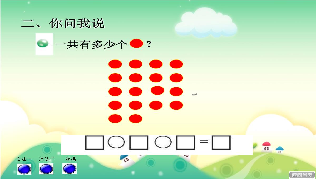 二年级数学上册二看杂技表内乘法(一)《乘加、乘减》课件2青岛版六三制PPT模板_07