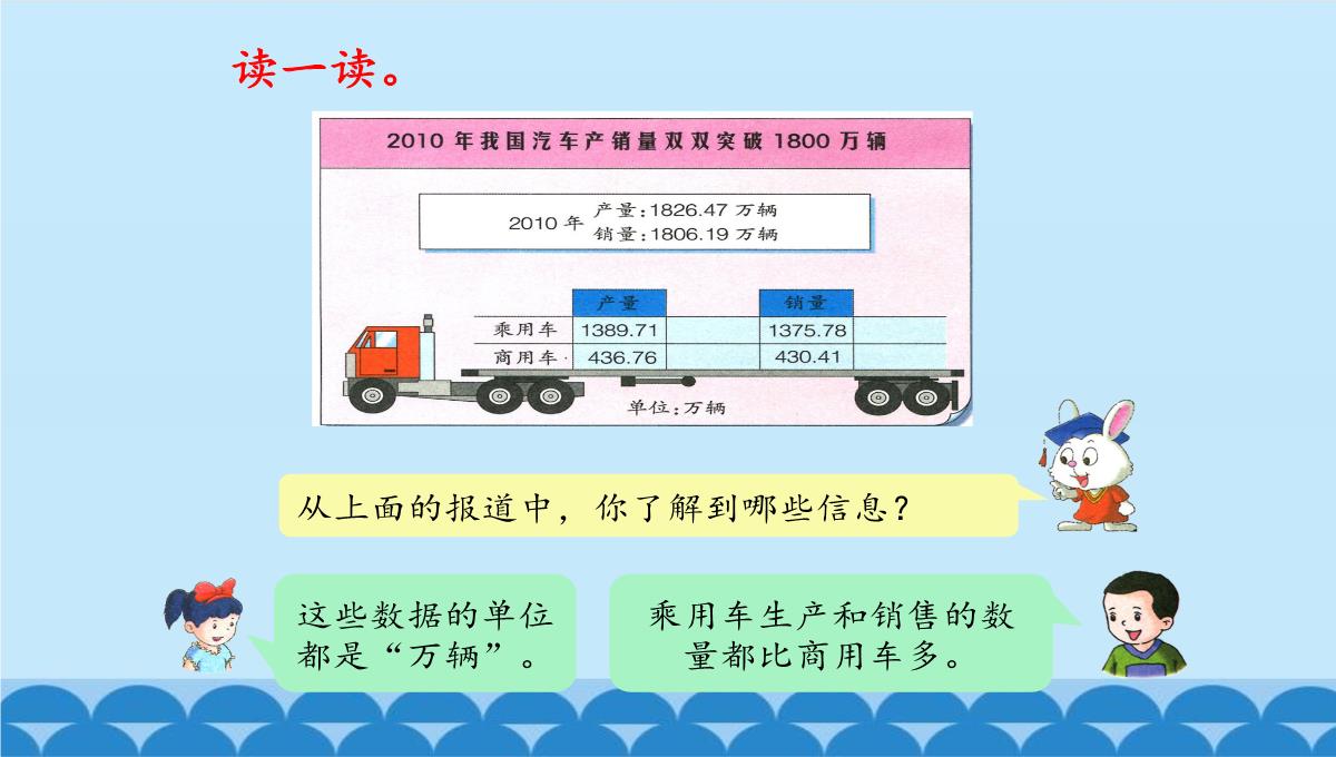 三年级下册数学小数的认识｜冀教版ppt课件PPT模板_13