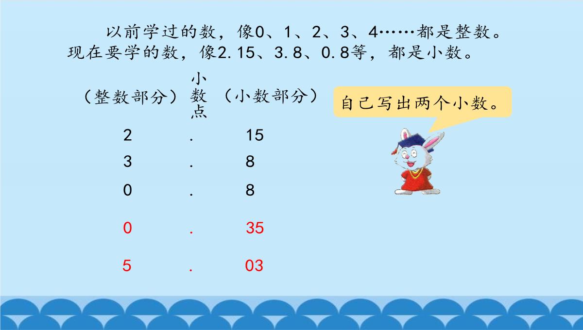 三年级下册数学小数的认识｜冀教版ppt课件PPT模板_03