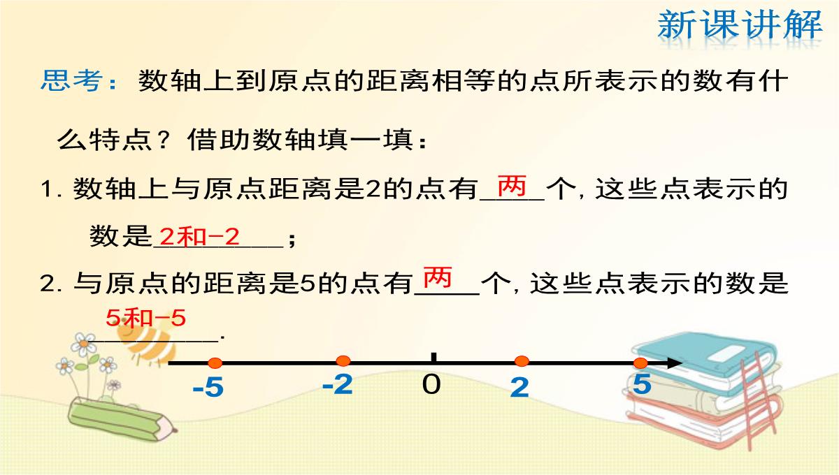 人教版七年级数学上册第1章：相反数PPT模板_11