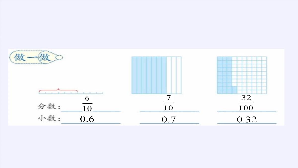 四年级数学下册课件-4.1.1小数的意义28-人教版PPT模板_09