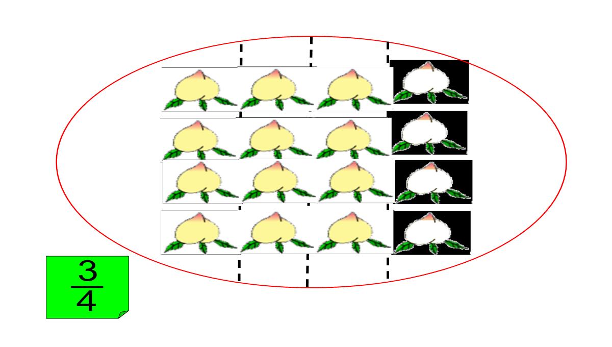 三年级数学下册认识一个整体的几分之几练习苏教版ppt课件4PPT模板_16