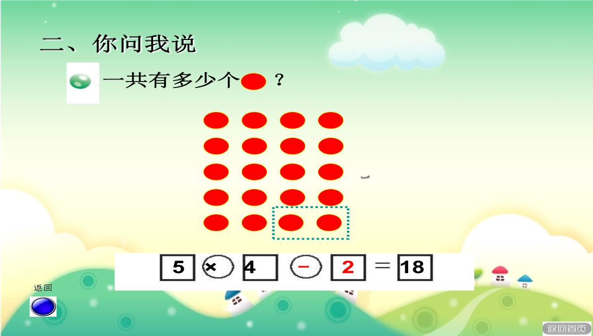 二年级数学上册二看杂技表内乘法(一)《乘加、乘减》课件2青岛版六三制PPT模板_09