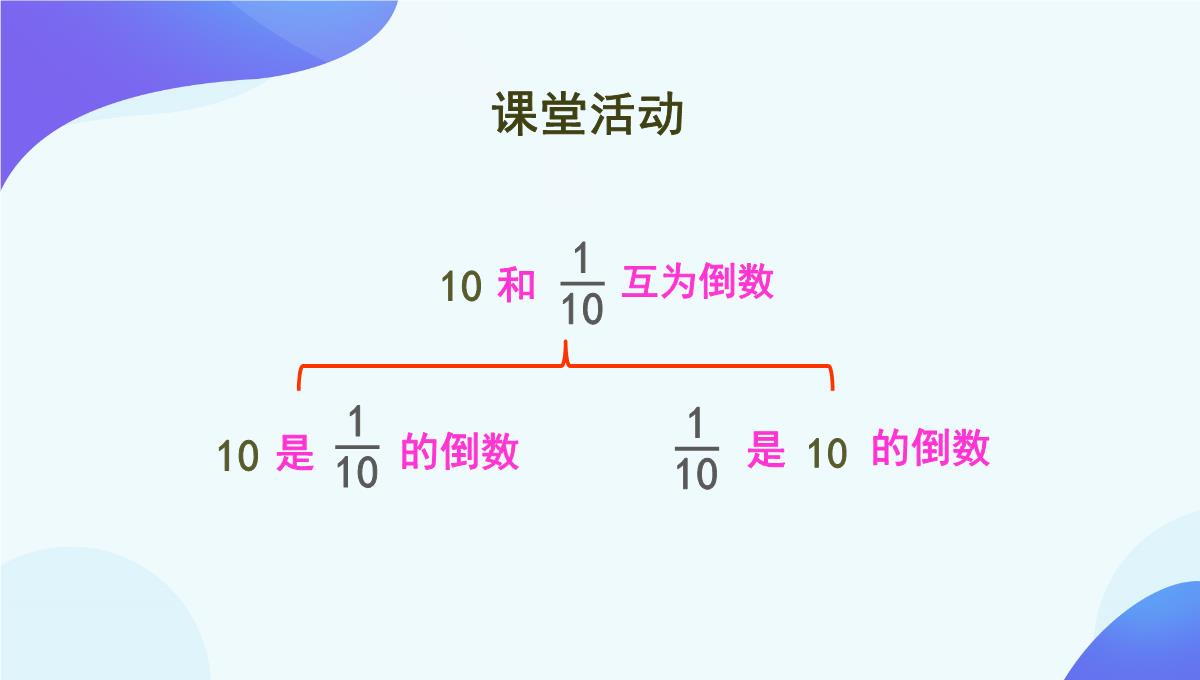 人教版《倒数的认识》PPT5(共76张PPT)PPT模板_23