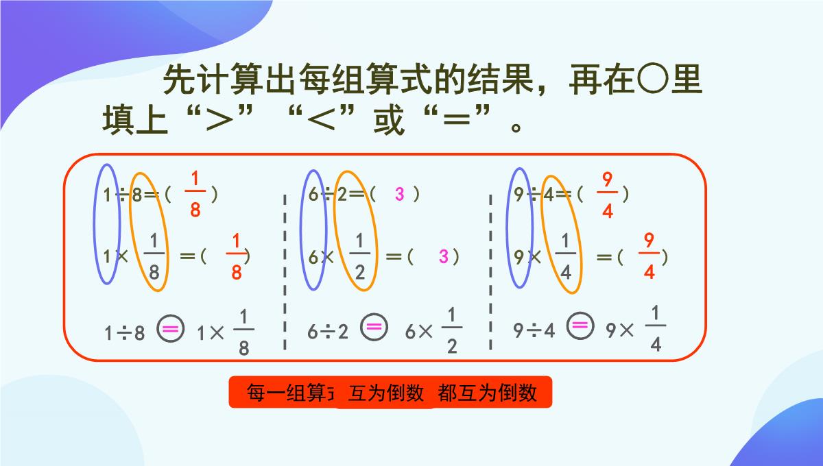 人教版《倒数的认识》PPT5(共76张PPT)PPT模板_71