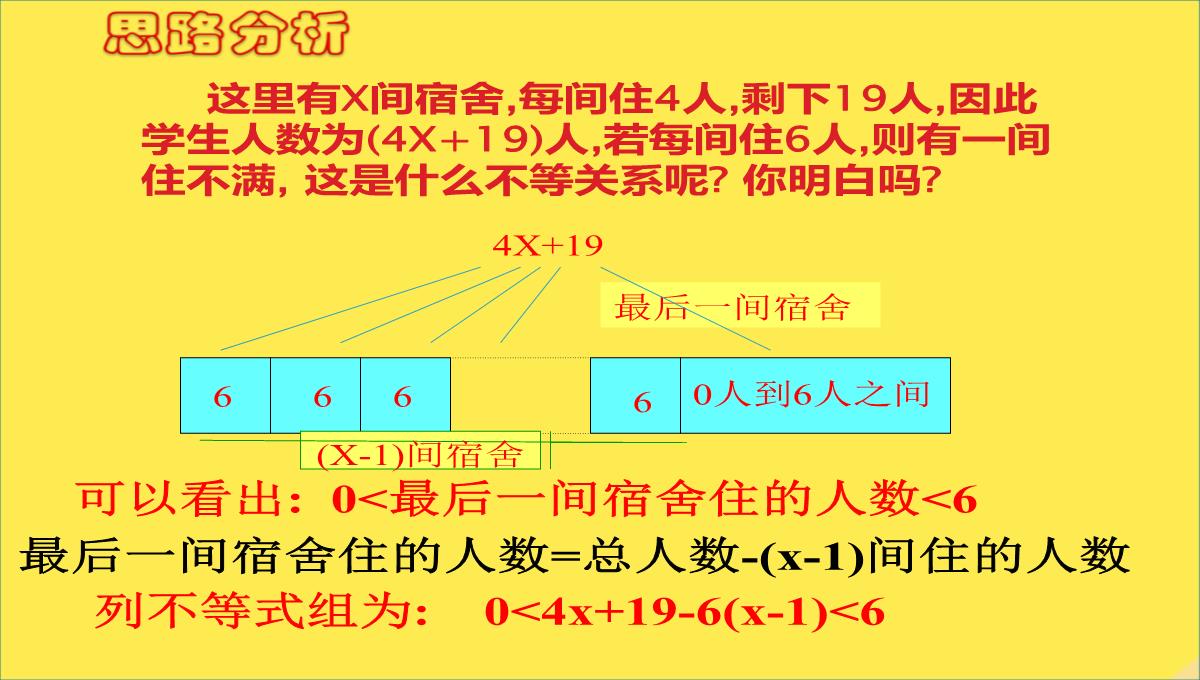 七年级数学一元一次不等式组的应用PPT模板_05