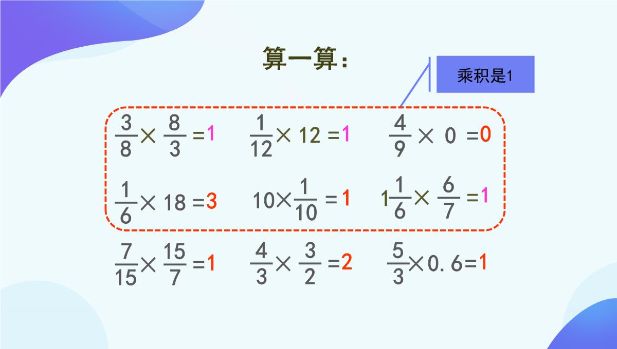 人教版《倒数的认识》PPT5(共76张PPT)PPT模板_09