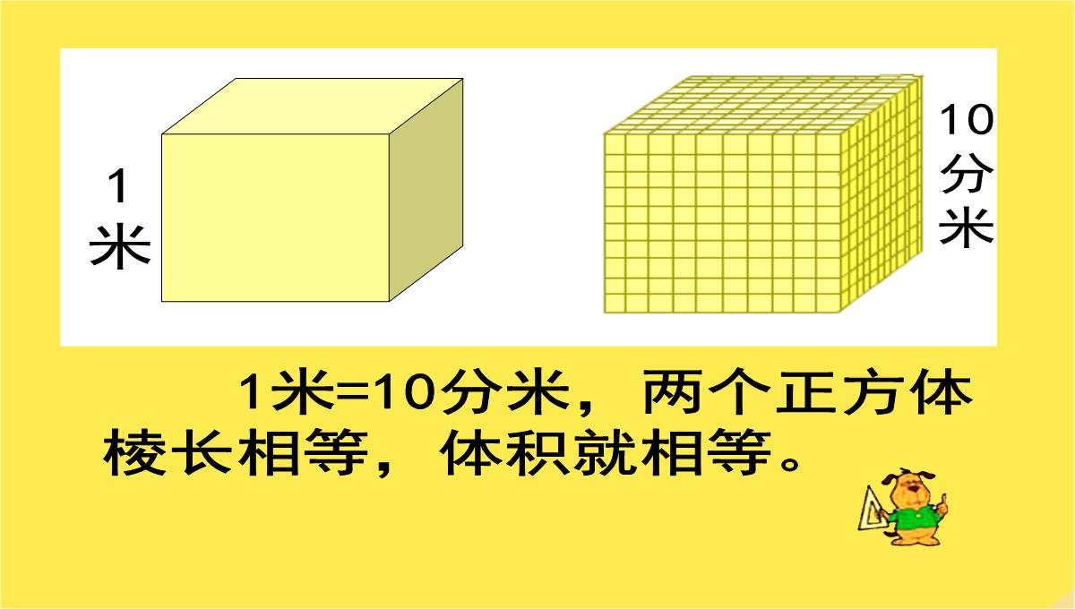 六年级数学上册相邻体积单位间的进率课件苏教版PPT模板_09