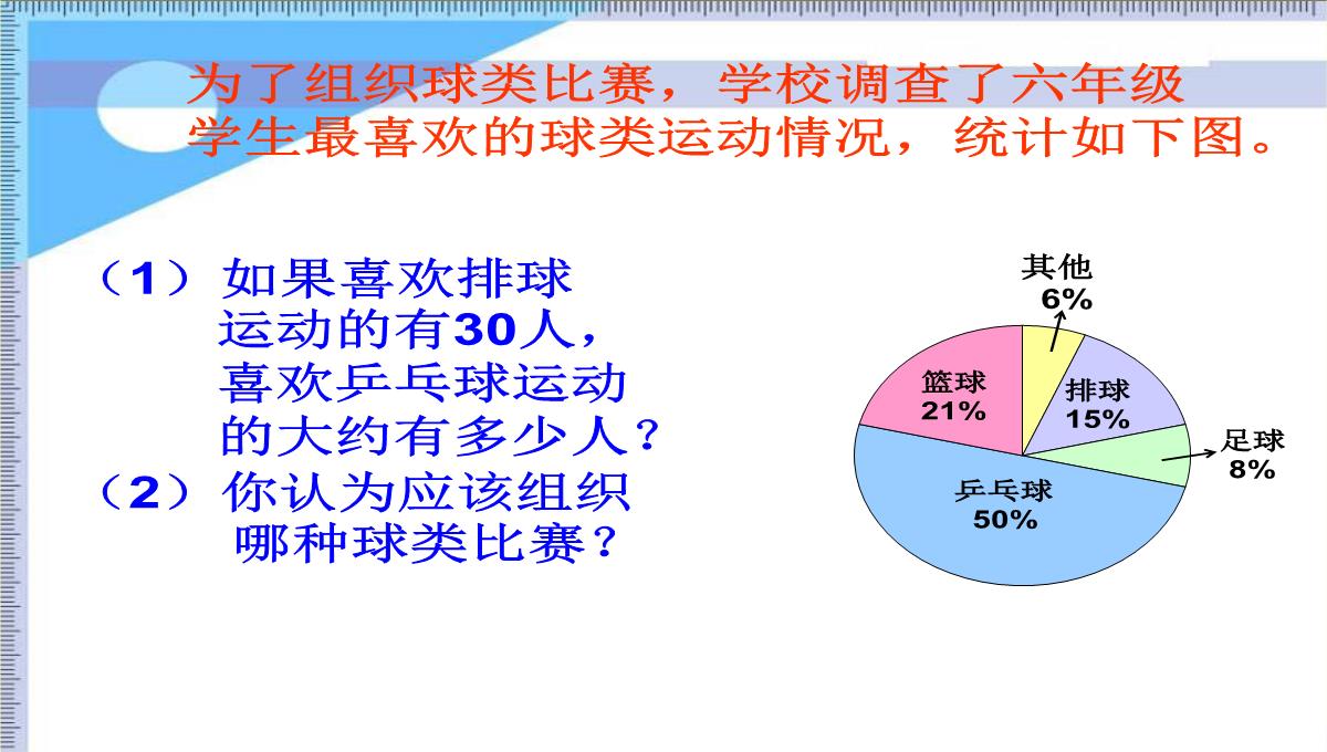 六年级数学下册扇形统计图课件青岛版PPT模板_29