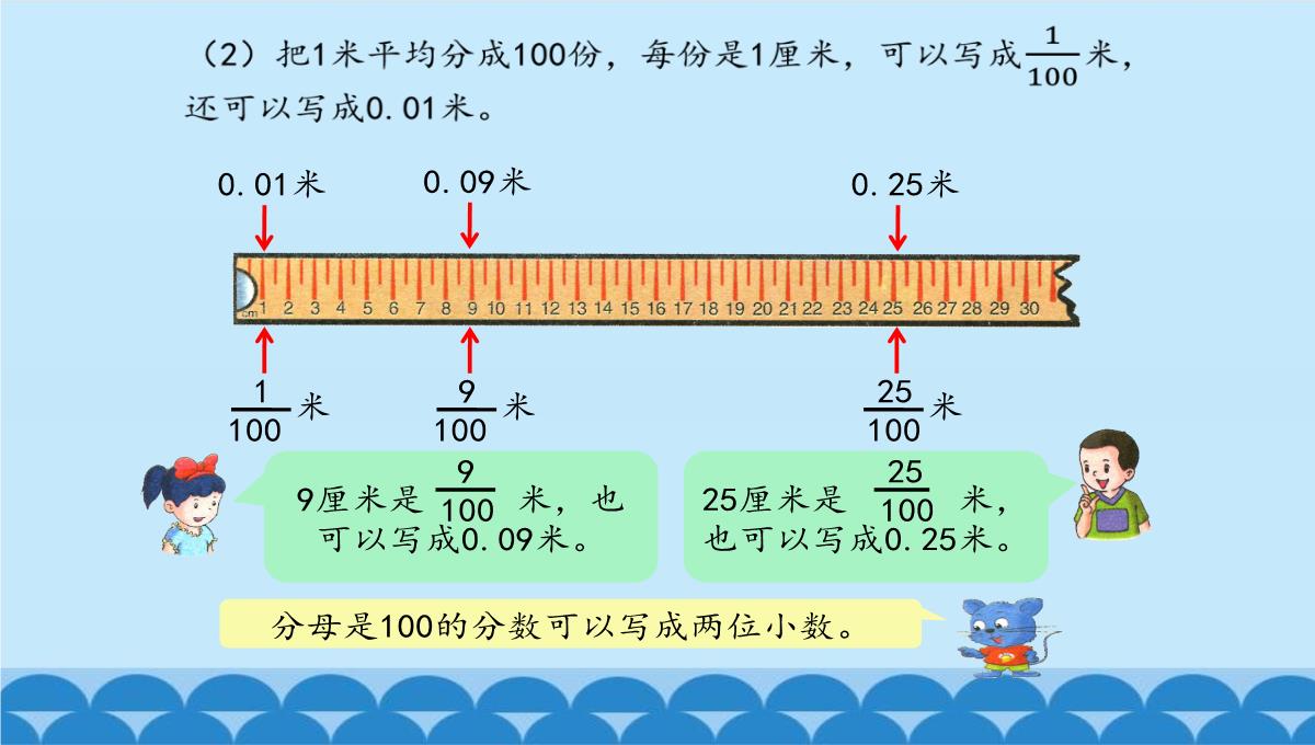 三年级下册数学小数的认识｜冀教版ppt课件PPT模板_05