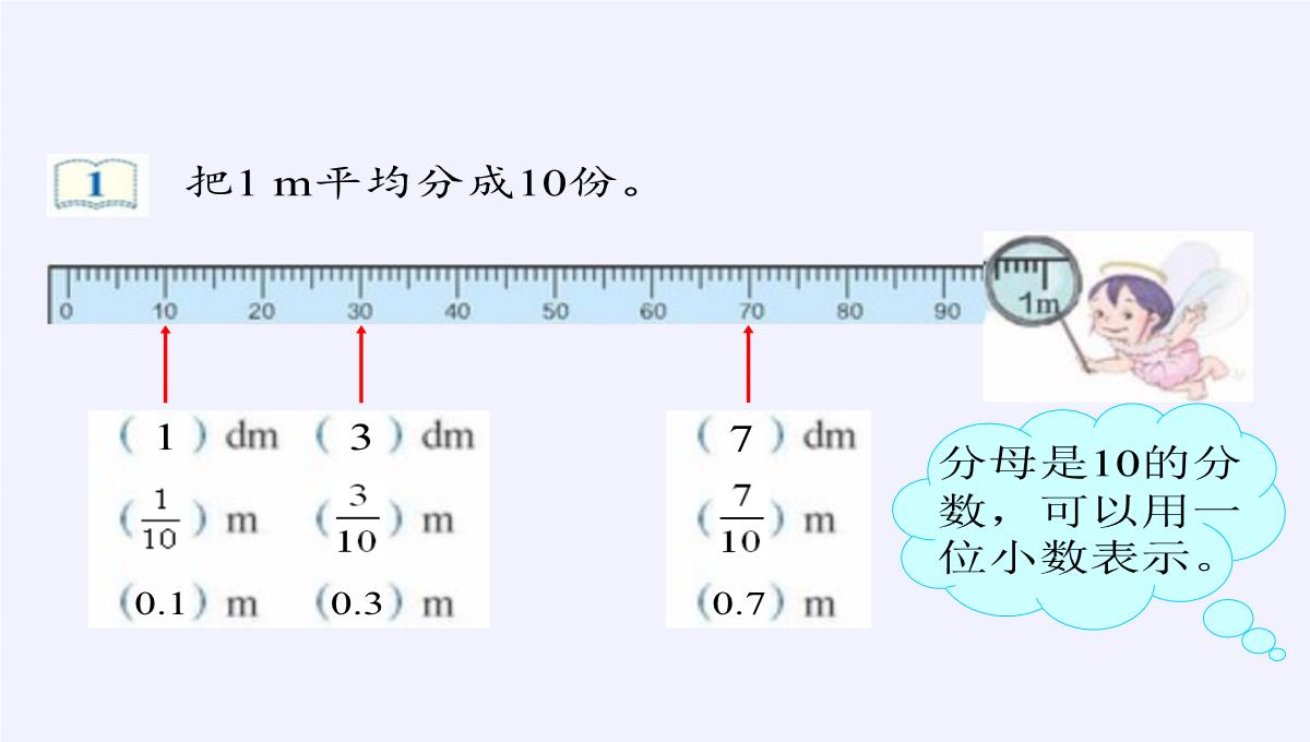 四年级数学下册课件-4.1.1小数的意义28-人教版PPT模板_06