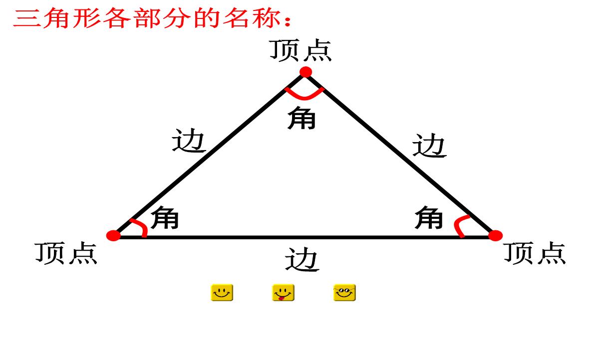 四年级下册数学课件-三角形的特性-人教版PPT模板_12