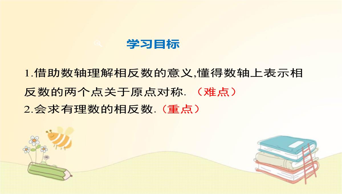 人教版七年级数学上册第1章：相反数PPT模板_02