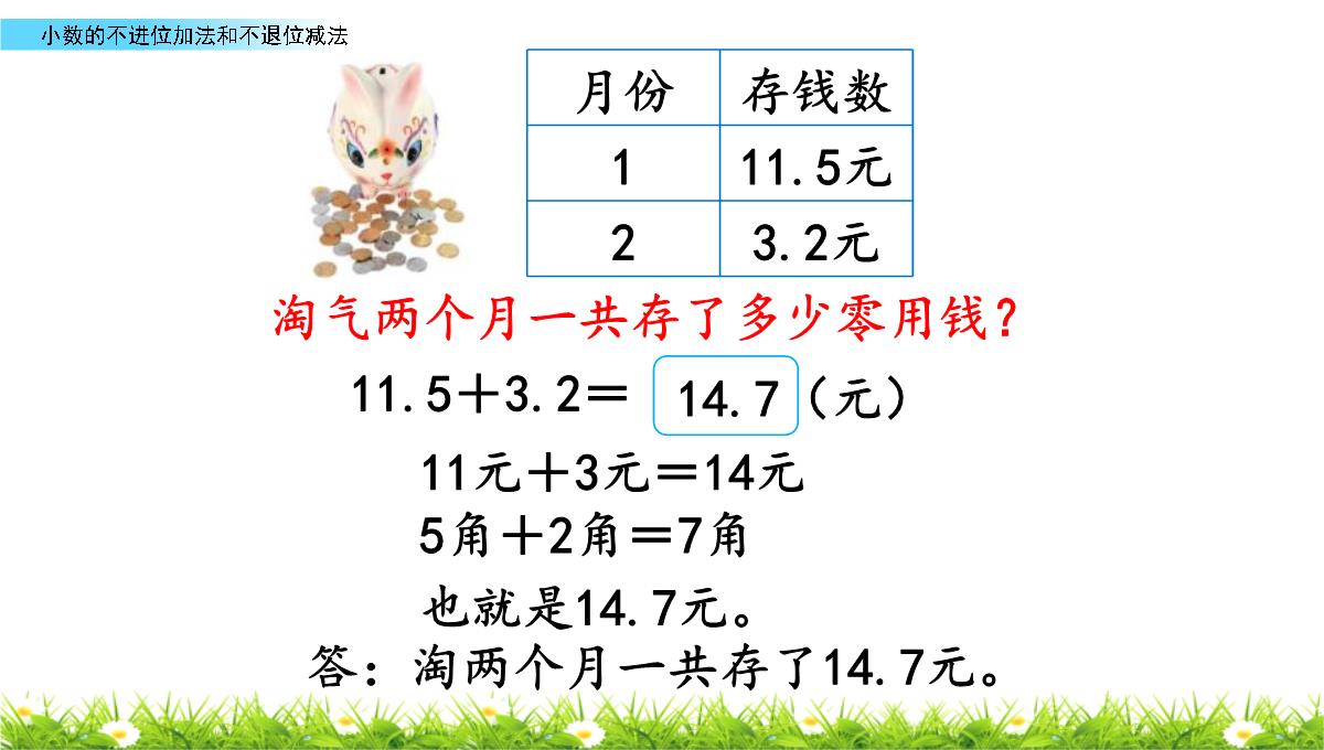 北师大版三年级上册数学8.3-小数的不进位加法和不退位减法课件PPT模板_05