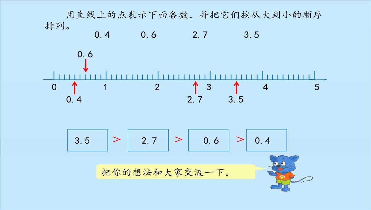 三年级下册数学小数的认识｜冀教版ppt课件PPT模板_08