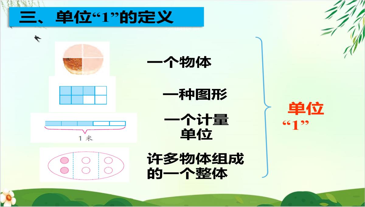 五年级数学下册课件分数的意义苏教版PPT模板_04