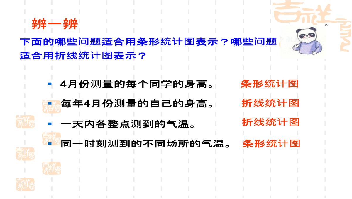 四年级下册数学课件3.1折线统计图的认识沪教版14PPT模板_09