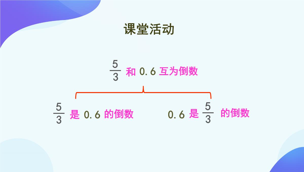 人教版《倒数的认识》PPT5(共76张PPT)PPT模板_25