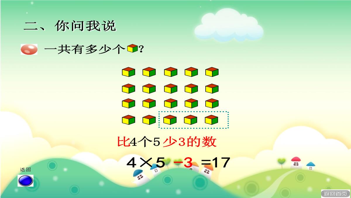 二年级数学上册二看杂技表内乘法(一)《乘加、乘减》课件2青岛版六三制PPT模板_06