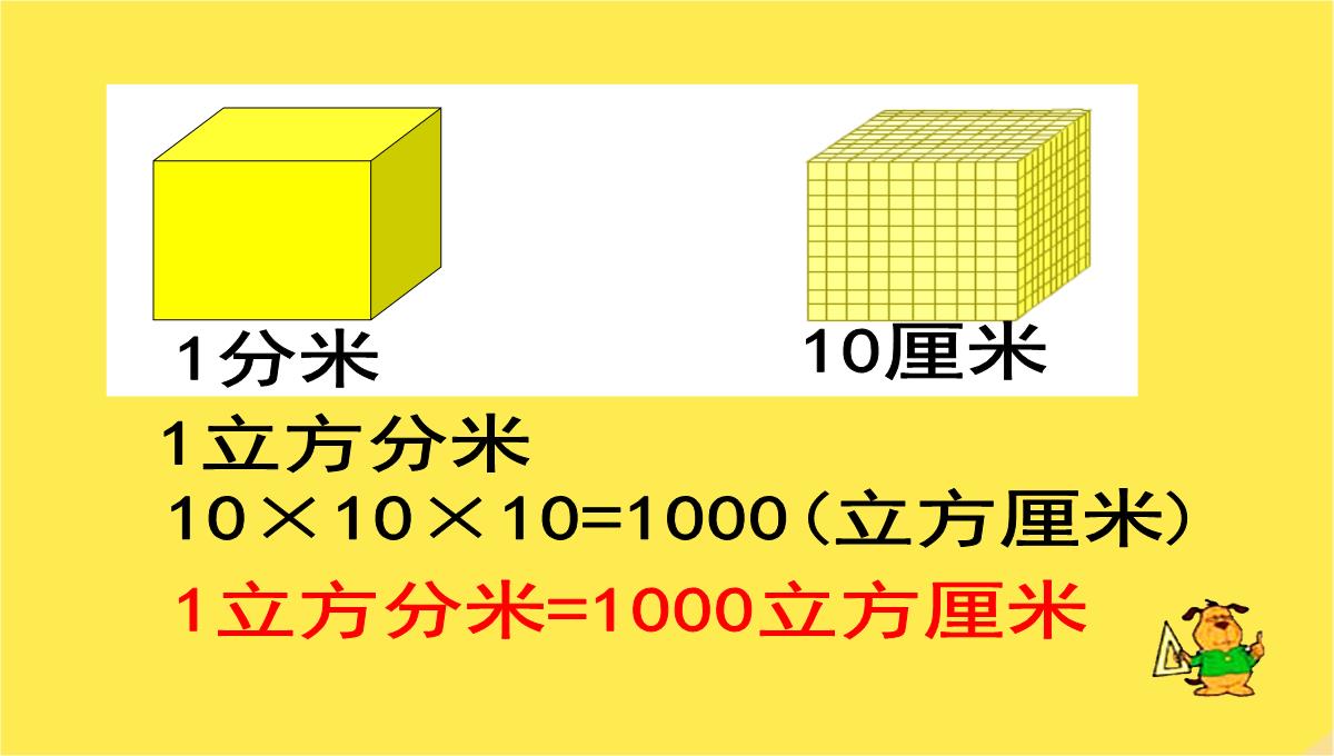 六年级数学上册相邻体积单位间的进率课件苏教版PPT模板_08